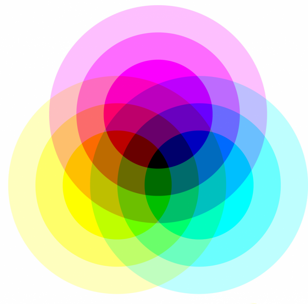 O que são cores RGB?