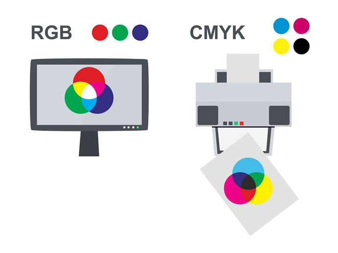 Posso imprimir usando cores RGB?